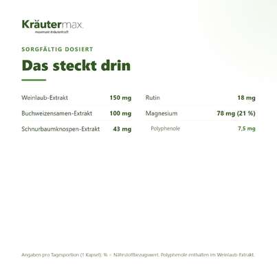 Sie sehen eine Packung Weinlaub Kapseln 60 Stück, Produktbild: 03 Weinlaub Kapseln 60 Stück, A-Nr.: 4588579 - 03