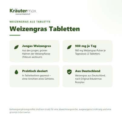 Sie sehen eine Packung Weizengras Pulver Tabletten 250 Stück, Produktbild: 02 Weizengras Pulver Tabletten 250 Stück, A-Nr.: 5804424 - 02