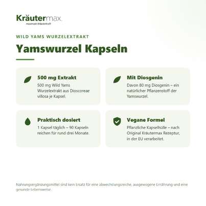 Sie sehen eine Packung Yamswurzel Kapseln 90 Stück, Produktbild: 02 Yamswurzel Kapseln 90 Stück, A-Nr.: 5942161 - 02