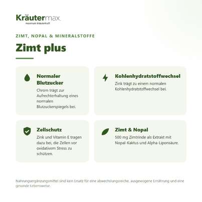 Sie sehen eine Packung Zimt plus Kapseln 60 Stück, Produktbild: 02 Zimt plus Kapseln 60 Stück, A-Nr.: 4318495 - 02