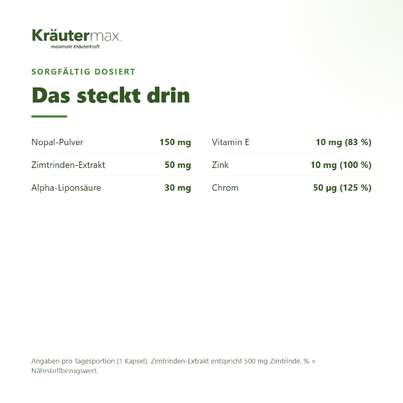 Sie sehen eine Packung Zimt plus Kapseln 60 Stück, Produktbild: 03 Zimt plus Kapseln 60 Stück, A-Nr.: 4318495 - 03