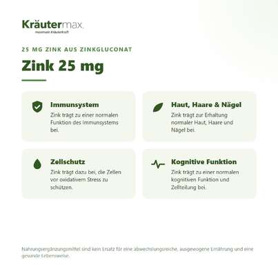 Sie sehen eine Packung Zink 25 mg Kapseln 60 Stück, Produktbild: 02 Zink 25 mg Kapseln 60 Stück, A-Nr.: 5414249 - 02
