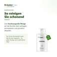 Zitronen Duschgel 250 ml, A-Nr.: 5942184 - 04