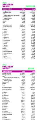 Sie sehen eine Packung OMNi-POWER® PROTEIN PLUS Vanille 900g, Produktbild: 02 OMNi-POWER® PROTEIN PLUS Vanille 900g, A-Nr.: 5817473 - 02