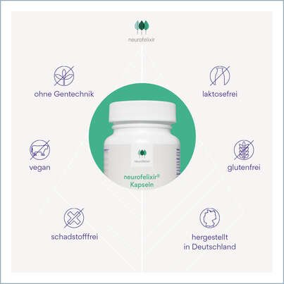 Sie sehen eine Packung neurofelixir Kapseln, Produktbild: 04 neurofelixir Kapseln, A-Nr.: 5699476 - 04