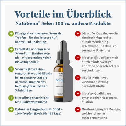 Sie sehen eine Packung NatuGena Selen 100, Produktbild: 04 NatuGena Selen 100, A-Nr.: 5404334 - 04