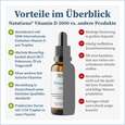 Sie sehen eine Packung NatuGena Vitamin D 5000 Tropfen, Produktbild: 06 NatuGena Vitamin D 5000 Tropfen, A-Nr.: 5699594 - 06