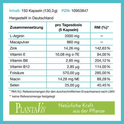 Sie sehen eine Packung Kapseln Für den Mann mit Kinderwunsch, Produktbild: 04 Kapseln Für den Mann mit Kinderwunsch, A-Nr.: 4488895 - 04