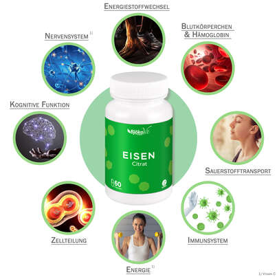 BjökoVit Eisen citrat Kapseln vegan, A-Nr.: 5174578 - 06