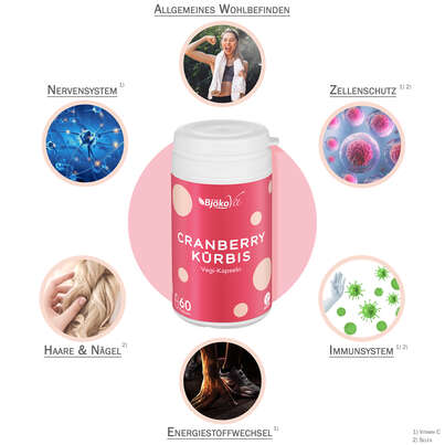 BjökoVit Cranberry-Kürbis Kapseln vegan, A-Nr.: 5174590 - 06