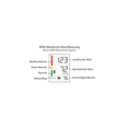 Wellion WAVE, Blutdruckmessgerät für das Handgelenk, WELLWAVE003, A-Nr.: 4392557 - 02