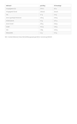 Sie sehen eine Packung Chlorella Bio Presslinge, Produktbild: 02 Chlorella Bio Presslinge, A-Nr.: 4547586 - 02