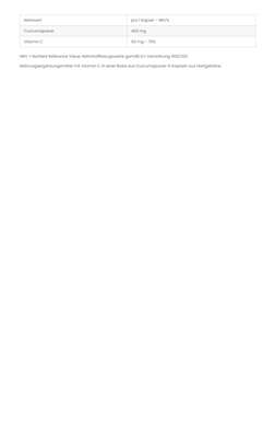 Sie sehen eine Packung Curcuma + Kapuzinerkresse + Basilikum Kapseln, Produktbild: 02 Curcuma + Kapuzinerkresse + Basilikum Kapseln, A-Nr.: 4547304 - 02