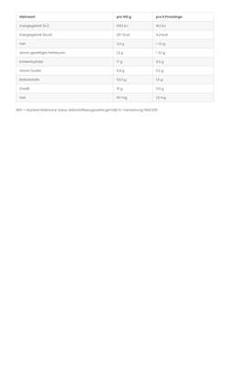 Gerstengras Bio Presslinge, A-Nr.: 4547379 - 02