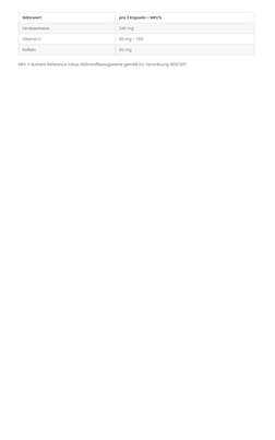 Himbeerketon 80 mg Body &amp; Health Kapseln, A-Nr.: 4547623 - 02