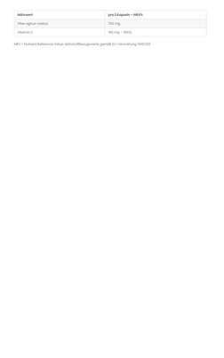 Sie sehen eine Packung Mönchspfeffer Forte Vitex agnus-castus + Vitamin C Kapseln, Produktbild: 02 Mönchspfeffer Forte Vitex agnus-castus + Vitamin C Kapseln, A-Nr.: 4547528 - 02