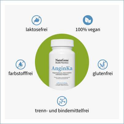 Sie sehen eine Packung NatuGena AnginKa Kapseln, Produktbild: 02 NatuGena AnginKa Kapseln, A-Nr.: 5815132 - 02