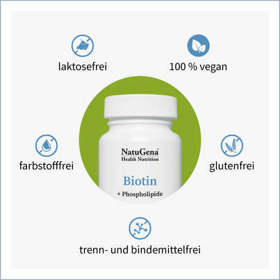 Sie sehen eine Packung NatuGena Biotin Kapseln, Produktbild: 02 NatuGena Biotin Kapseln, A-Nr.: 5814776 - 02