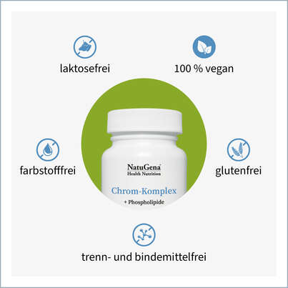 Sie sehen eine Packung NatuGena Chrom-Komplex Kapseln, Produktbild: 02 NatuGena Chrom-Komplex Kapseln, A-Nr.: 5814753 - 02
