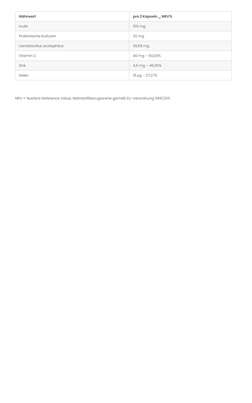 Sie sehen eine Packung Probiotische Darmflora Kapseln, Produktbild: 02 Probiotische Darmflora Kapseln, A-Nr.: 4547238 - 02