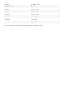 Sie sehen eine Packung Weihrauch + Vitamine Kapseln, Produktbild: 02 Weihrauch + Vitamine Kapseln, A-Nr.: 4547505 - 02