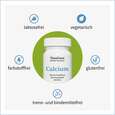 Sie sehen eine Packung NatuGena Calcium Kapseln, Produktbild: 04 NatuGena Calcium Kapseln, A-Nr.: 5404191 - 04