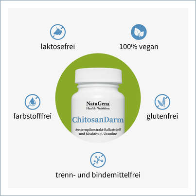 Sie sehen eine Packung NatuGena ChitosanDarm Kapseln, Produktbild: 02 NatuGena ChitosanDarm Kapseln, A-Nr.: 5699128 - 02