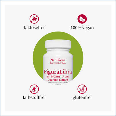 Sie sehen eine Packung NatuGena FiguraLibra Kapseln, Produktbild: 02 NatuGena FiguraLibra Kapseln, A-Nr.: 5740641 - 02