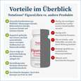 Sie sehen eine Packung NatuGena FiguraLibra Kapseln, Produktbild: 04 NatuGena FiguraLibra Kapseln, A-Nr.: 5740641 - 04