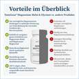 Sie sehen eine Packung NatuGena Magnesium Malat & Glycinat Kapseln, Produktbild: 04 NatuGena Magnesium Malat & Glycinat Kapseln, A-Nr.: 5699306 - 04