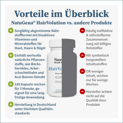 Sie sehen eine Packung Natugena HairVolution Kapseln, Produktbild: 06 Natugena HairVolution Kapseln, A-Nr.: 5404469 - 06