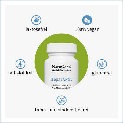 Sie sehen eine Packung NatuGena HeparAktiv, Produktbild: 02 NatuGena HeparAktiv, A-Nr.: 5740658 - 02