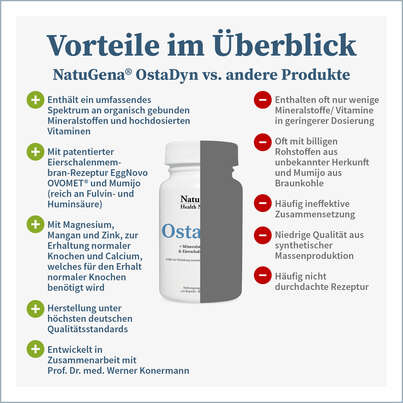 NatuGena OstaDyn, A-Nr.: 5178352 - 04