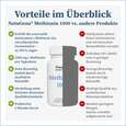 Sie sehen eine Packung NatuGena Methionin 1000 Kapseln, Produktbild: 04 NatuGena Methionin 1000 Kapseln, A-Nr.: 5699341 - 04