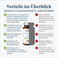 Sie sehen eine Packung NatuGena N-Zymarase Intest Kapseln, Produktbild: 04 NatuGena N-Zymarase Intest Kapseln, A-Nr.: 5699424 - 04
