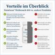 Sie sehen eine Packung NatuGena Weihrauch 800 Kapseln, Produktbild: 04 NatuGena Weihrauch 800 Kapseln, A-Nr.: 5815149 - 04