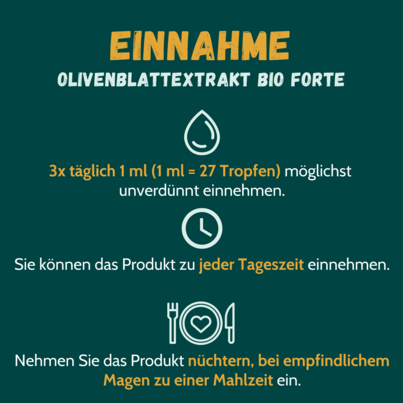 Sie sehen eine Packung Olivenblattextrakt BIO FORTE 50 ml, Produktbild: 02 Olivenblattextrakt BIO FORTE 50 ml, A-Nr.: 5663277 - 02