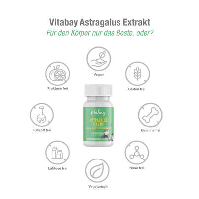 Vitabay Astragalus Extrakt 1600 mg Kapseln, A-Nr.: 5878380 - 03