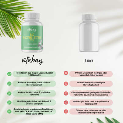 Sie sehen eine Packung Vitabay NAC (N-ACETHYL L-CYSTEIN) 600 mg Kapseln, Produktbild: 02 Vitabay NAC (N-ACETHYL L-CYSTEIN) 600 mg Kapseln, A-Nr.: 5878150 - 02
