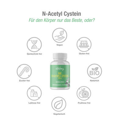 Sie sehen eine Packung Vitabay NAC (N-ACETHYL L-CYSTEIN) 600 mg Kapseln, Produktbild: 03 Vitabay NAC (N-ACETHYL L-CYSTEIN) 600 mg Kapseln, A-Nr.: 5878150 - 03