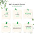 Sie sehen eine Packung Vitabay NAC (N-ACETHYL L-CYSTEIN) 600 mg Kapseln, Produktbild: 04 Vitabay NAC (N-ACETHYL L-CYSTEIN) 600 mg Kapseln, A-Nr.: 5878150 - 04