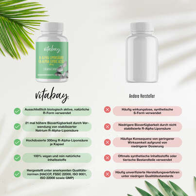 Sie sehen eine Packung Vitabay R-Alpha Liponsäure 300 mg Kapseln, Produktbild: 02 Vitabay R-Alpha Liponsäure 300 mg Kapseln, A-Nr.: 5877699 - 02