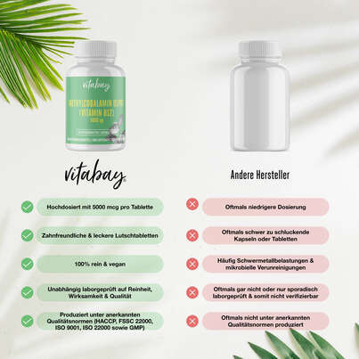 Vitabay Vitamin B12 Depot 5000 mcg Lutschtabletten, A-Nr.: 5878486 - 02