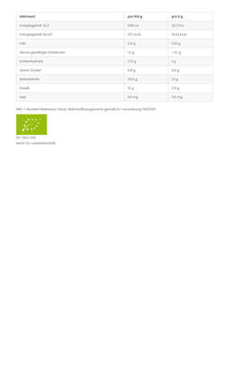 Bio Weizengras Pulver, A-Nr.: 4750169 - 02