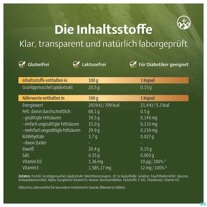 Sie sehen eine Packung Alpinamed Mobilitaetskapseln Forte 30st, Produktbild: 08 Alpinamed Mobilitaetskapseln Forte 30st, A-Nr.: 4269644 - 08